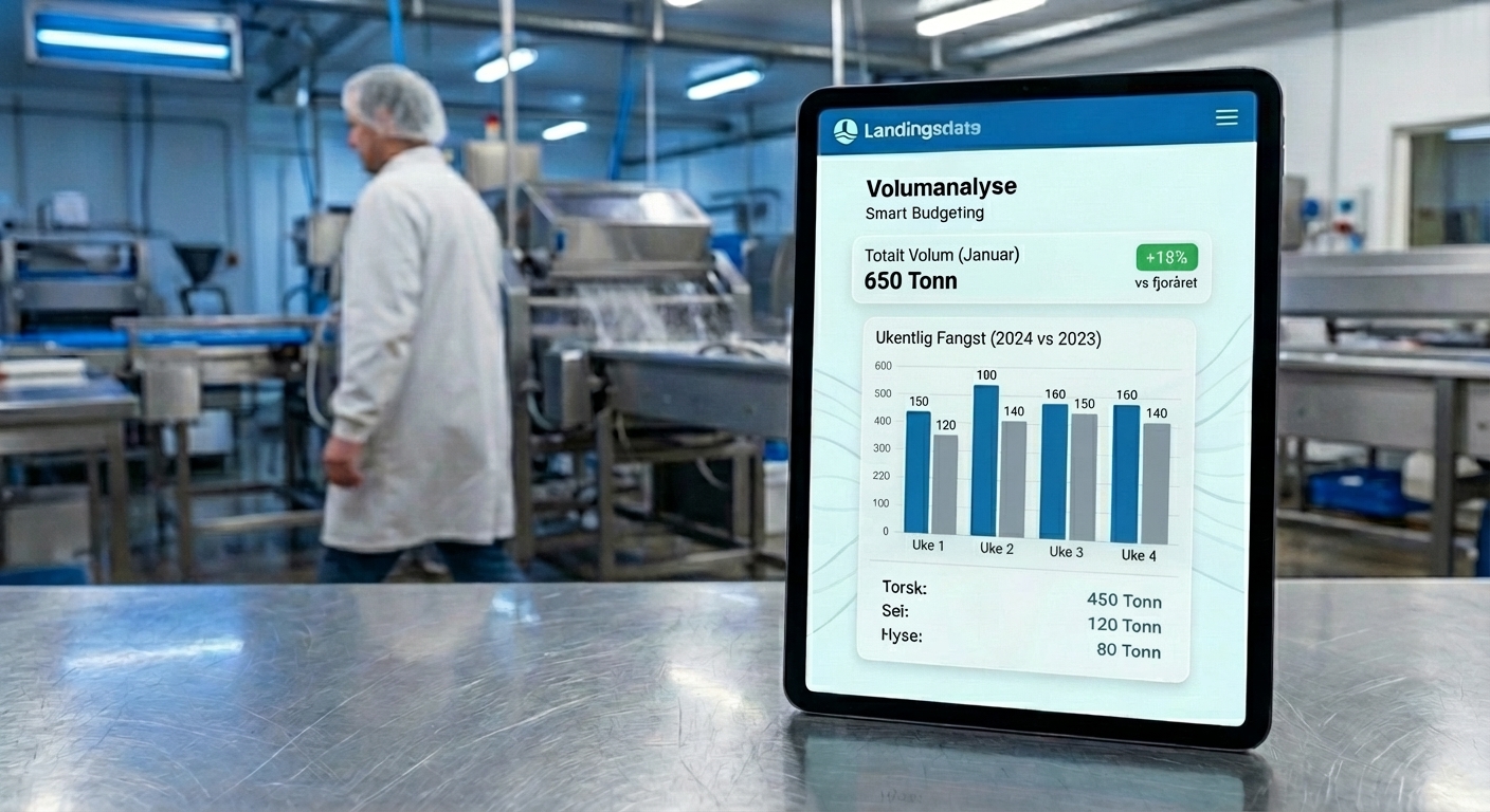A tablet showing budgeting tools and charts for a fish factory.